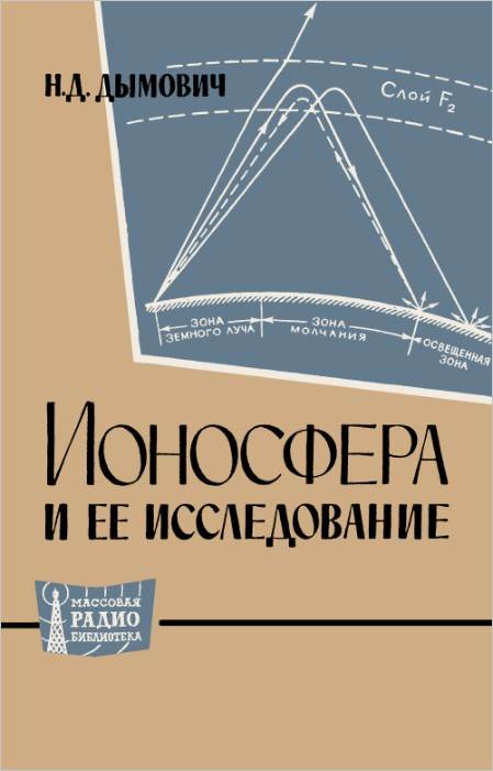 Ионосфера и ее исследование