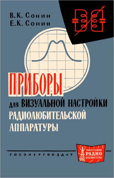 Приборы для визуальной настройки радиолюбительской аппаратуры